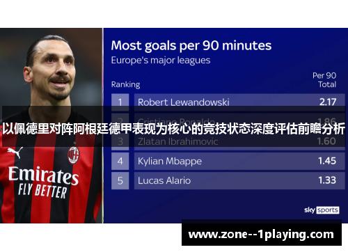 以佩德里对阵阿根廷德甲表现为核心的竞技状态深度评估前瞻分析