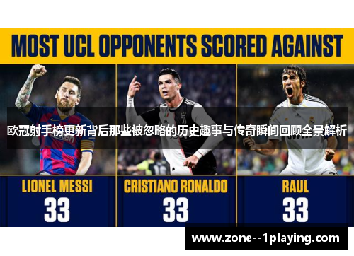 欧冠射手榜更新背后那些被忽略的历史趣事与传奇瞬间回顾全景解析 欧冠射手榜更新背后那些被忽略的历史趣事与传奇瞬间回顾全景解析