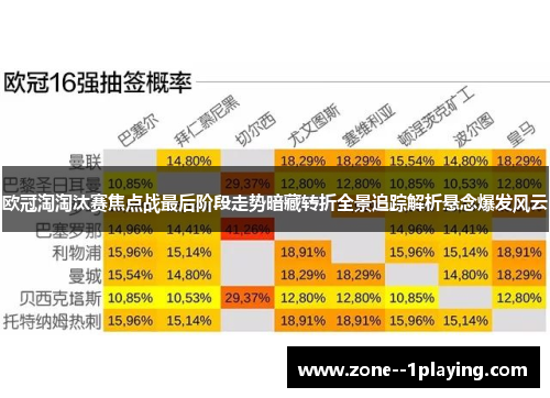 欧冠淘淘汰赛焦点战最后阶段走势暗藏转折全景追踪解析悬念爆发风云