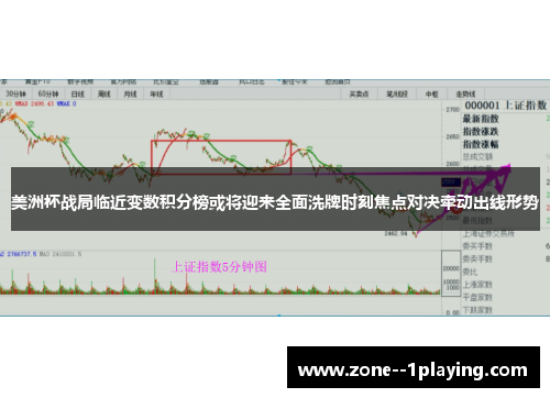 美洲杯战局临近变数积分榜或将迎来全面洗牌时刻焦点对决牵动出线形势 美洲杯战局临近变数积分榜或将迎来全面洗牌时刻焦点对决牵动出线形势