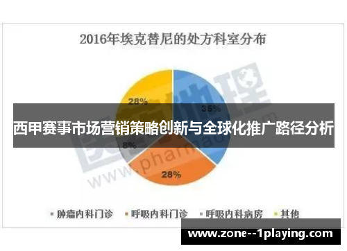 西甲赛事市场营销策略创新与全球化推广路径分析