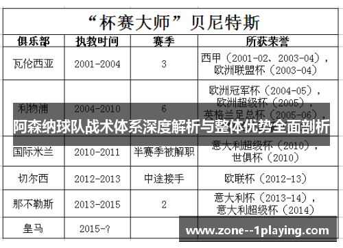阿森纳球队战术体系深度解析与整体优势全面剖析