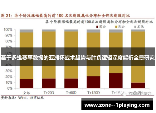 基于多维赛事数据的亚洲杯战术趋势与胜负逻辑深度解析全景研究